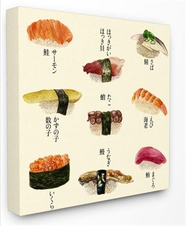 Stupell Industries Sushi Illustration Chart Oversized Stretched Canvas Wall Art