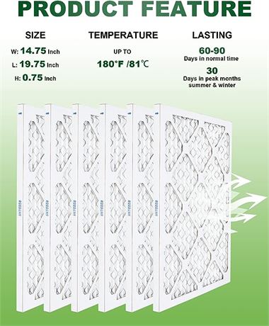 BOOGUAN 15X20X1 MERV13 Pleated AC Furnace Air Filter 6 Count